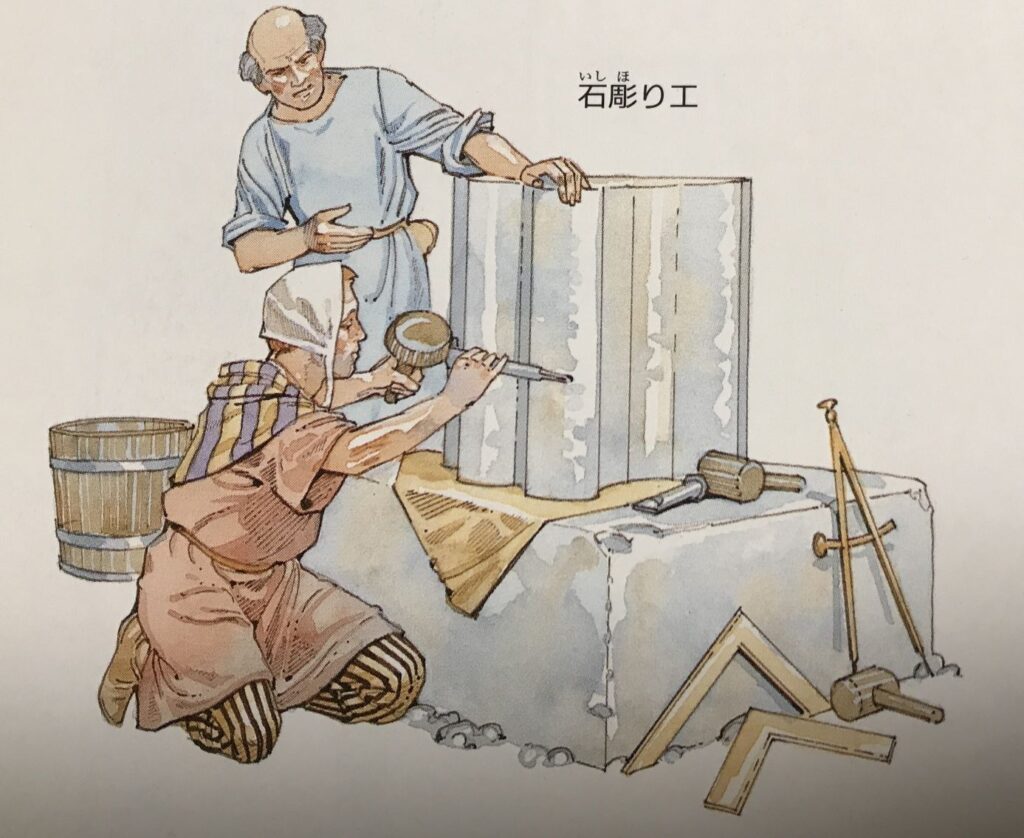 都市の大聖堂―ゴシック建築と都市の発展について その4 建築職人とその生活 | 歩き建築