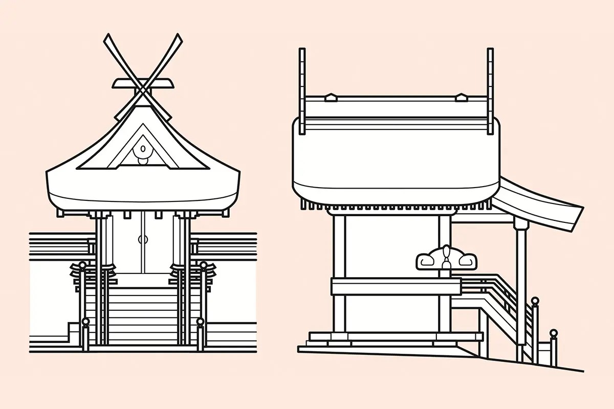 日本建築史 神社建築2 神社建築成立の前史と神社形式 | 歩き建築